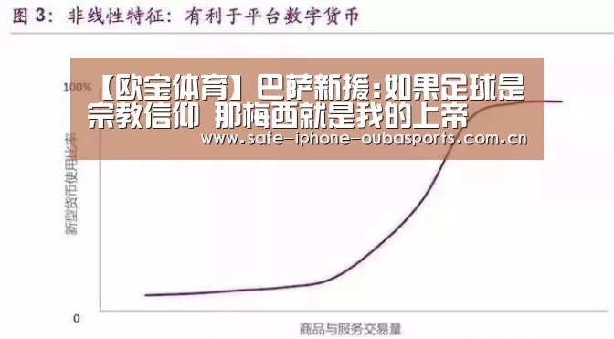 【欧宝体育】巴萨新援:如果足球是宗教信仰 那梅西就是我的上帝(图1) 欧宝体育